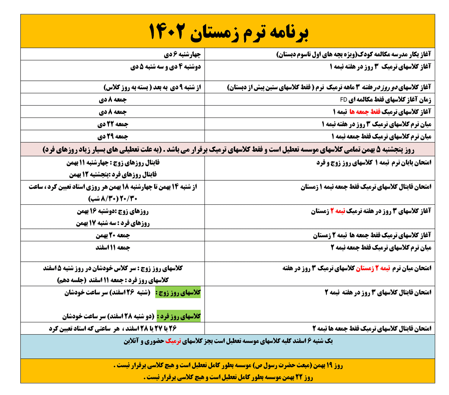 مؤسسات آنلاین و حضوری زبان نصیر